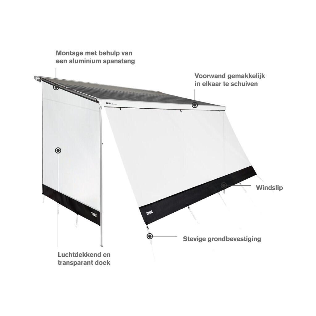 Thule Sonnenblocker G2 Vorderwand 3,30x1,70m 2/2