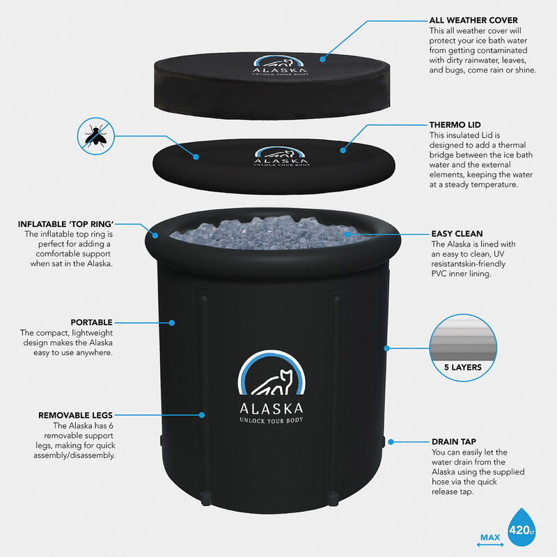 Bañera plegable portatil hielo Alaska  450L recuperacion muscular uso individual