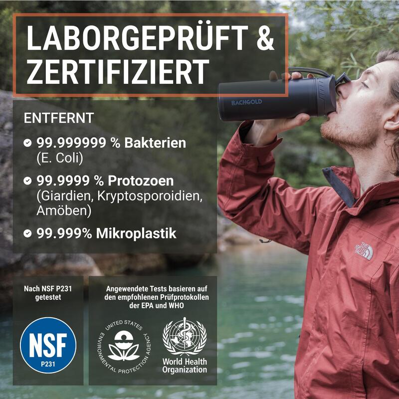 Bachgold® Profi Outdoor Wasserfilter Flasche [650ml] mit 1500L Filterkapazität