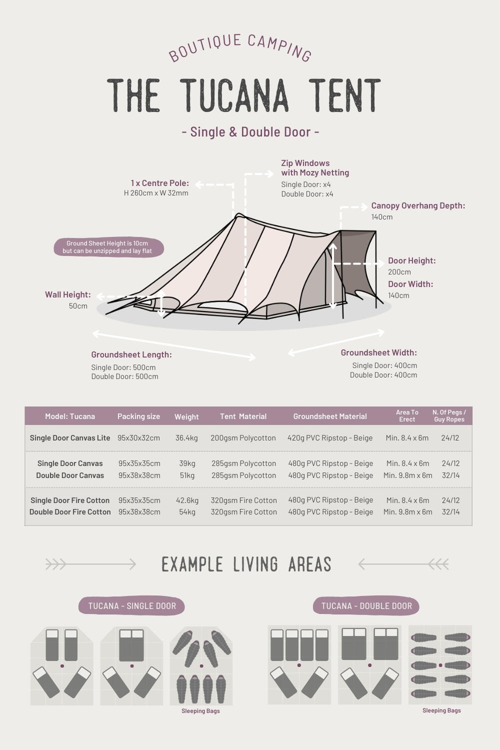 Tucana Tent FIRE Canvas 320 - double door 5/5