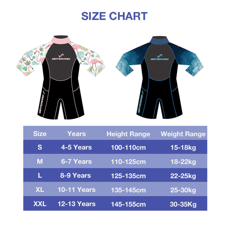 Kid 2mm Wetsuit - Blue