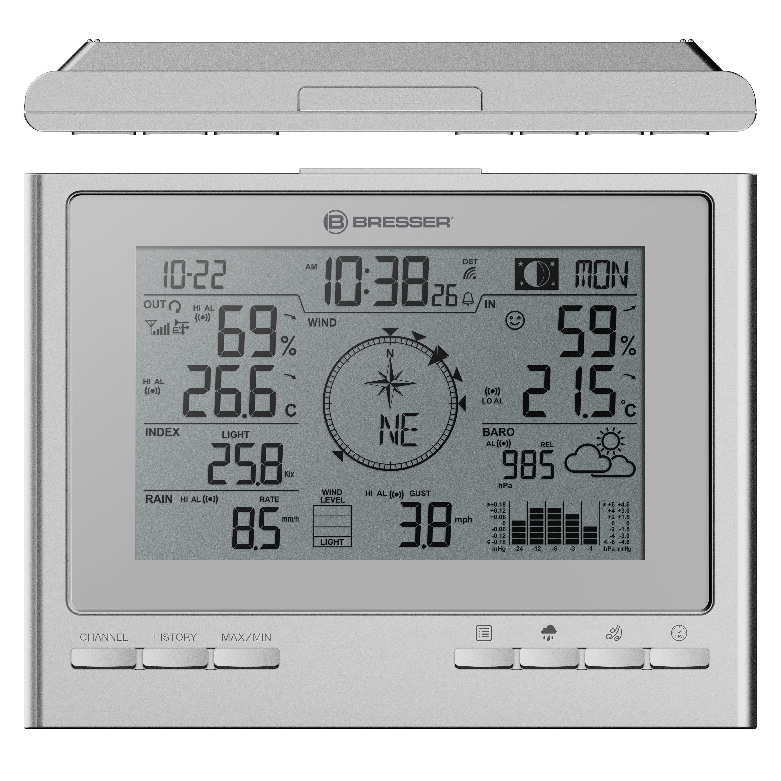 station de base supplémentaire / de remplacement pour station météo ClimateScou 3/5