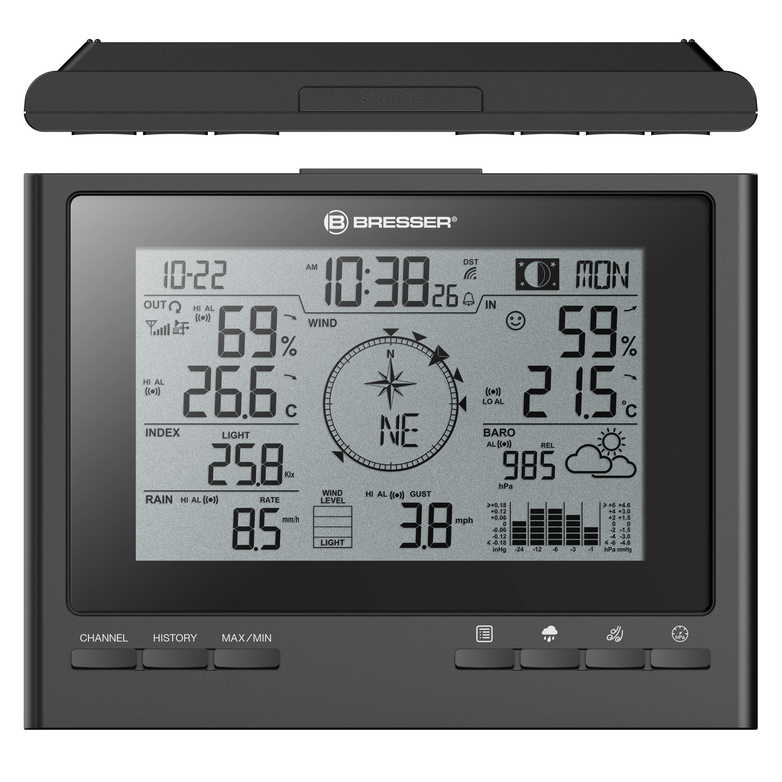 station de base supplémentaire / de remplacement pour station météo ClimateScou 3/4
