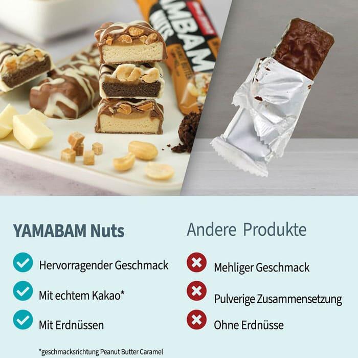 Boîte Yambam nuts bar (15x55g) | Cookies Chocolat