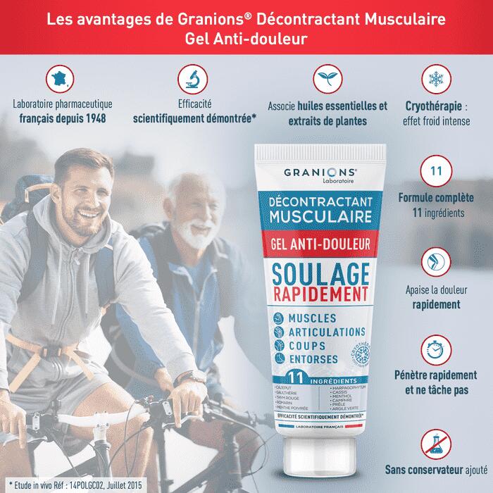 Décontractant Musculaire - Gel Anti-Douleur - 100 ml 7/7