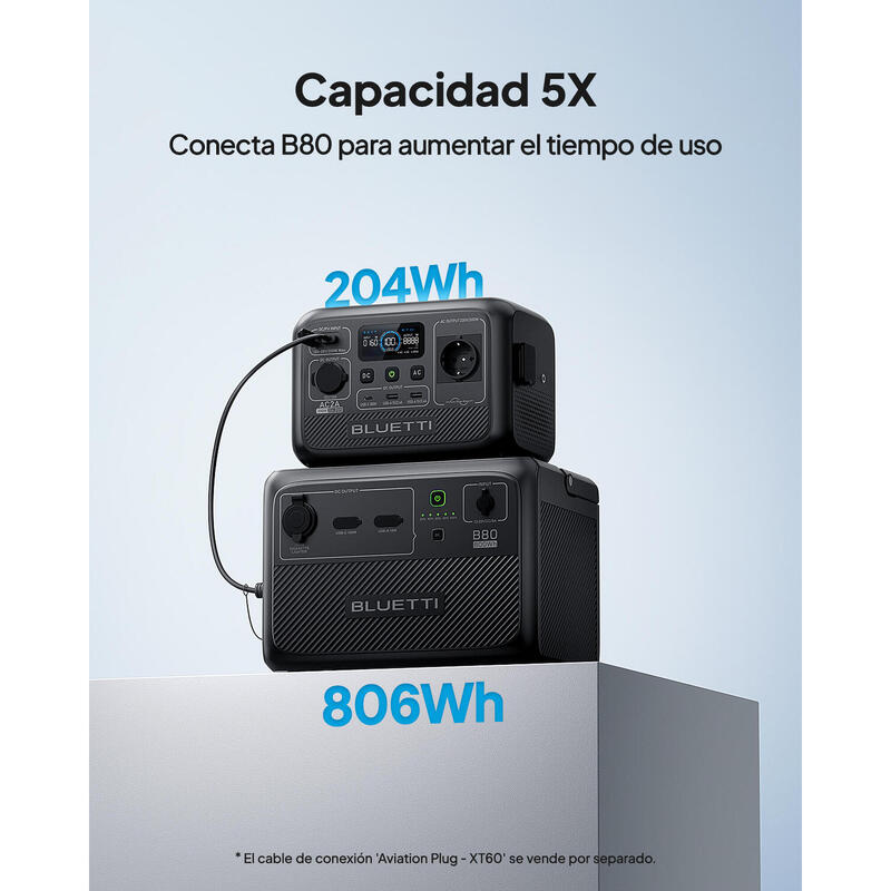 Central eléctrica portátil BLUETTI AC2A, bateria LiFePO4 de 204Wh para campismo