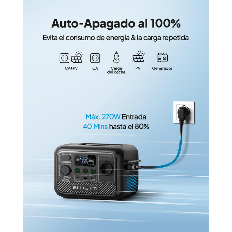 BLUETTI AC2A+PV120S Kit generador solar, 204Wh/300W LiFePO4 Batería para camping