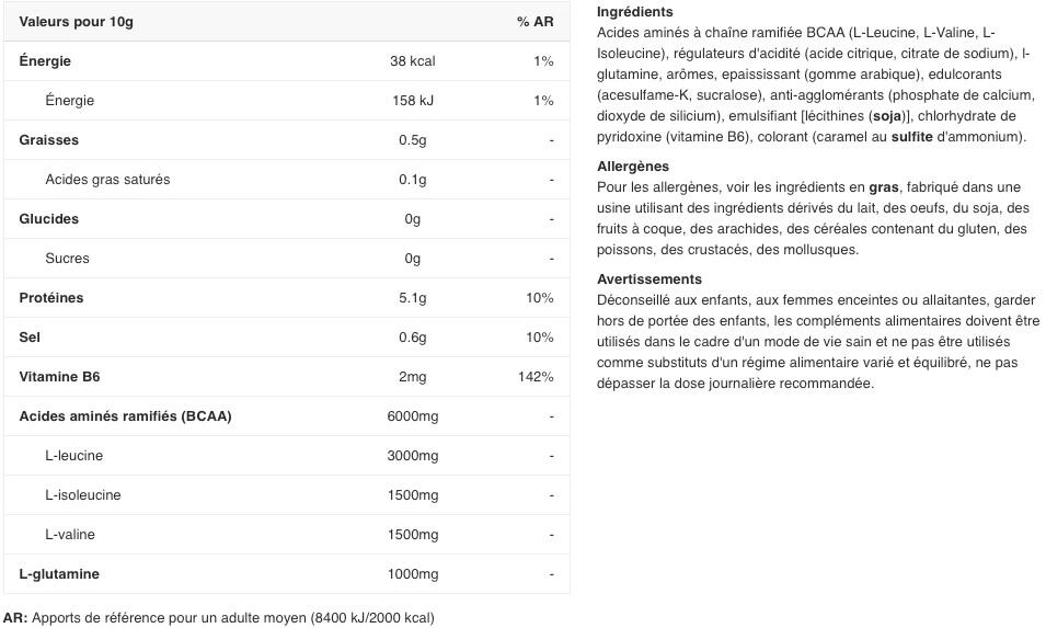 Bcaa - Bcaa Xplode En Polvo (500 G) - Cola 2/3