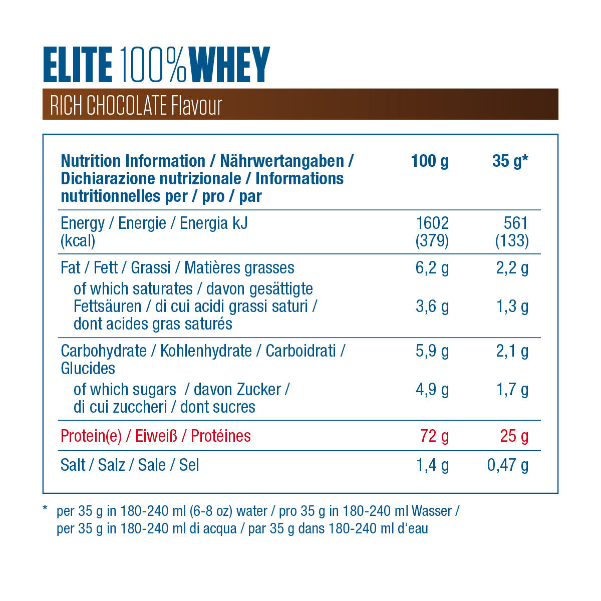 Protein Pulver Shake Hydrolysat Elite 100% Isolat Rich Chocolate 942 g 5/7