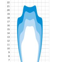 Farol dianteiro projetor Herrmans MR8 3/3