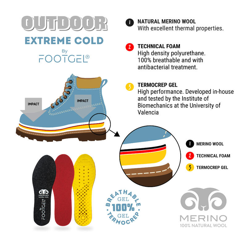 Plantilla Gel Footgel Outdoor Winter Eucalipto