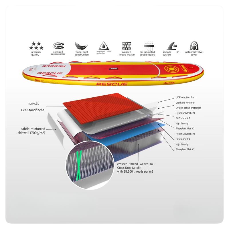 Planche de SUP Stand up Paddle gonflable RESCUE SEAL 10.5 x 24” Qualité Premium