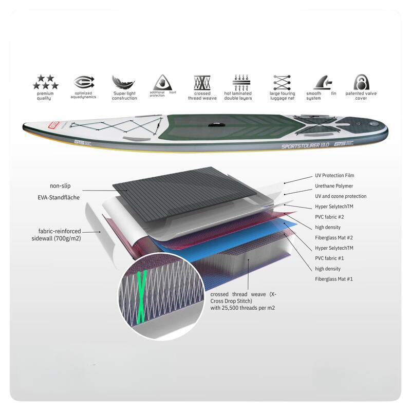 Opblaasbaar SUP-Board Paddle 'SPORTSTOURER 13.0 x 30' Premium Kwaliteit