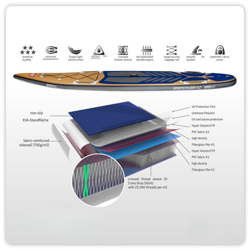 SUP-Board Paddle Gonflable 'SPORTSTOURER 13.0 x 30' Qualité Premium