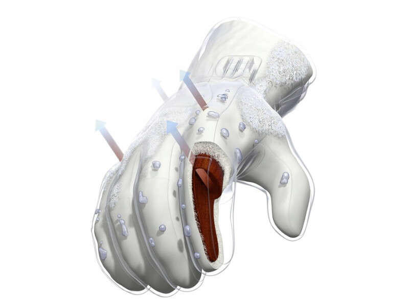 Unisex sportovní rukavice Atlas 5/7