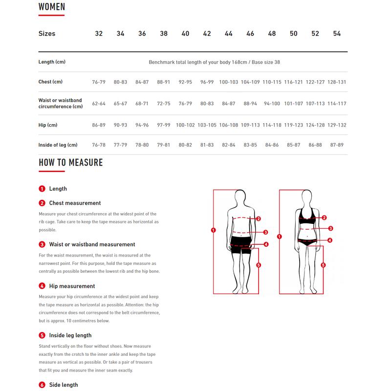 Radhose Lance - E CSL Vintigo für Herren - Blau