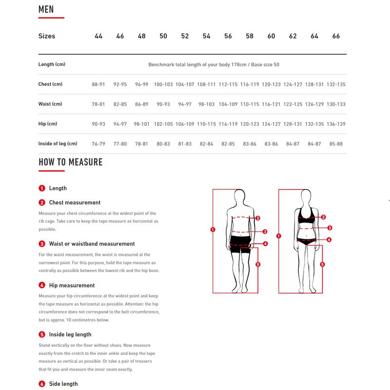 Fietsonderbroek lang Transtex® Retr'x - Grijs