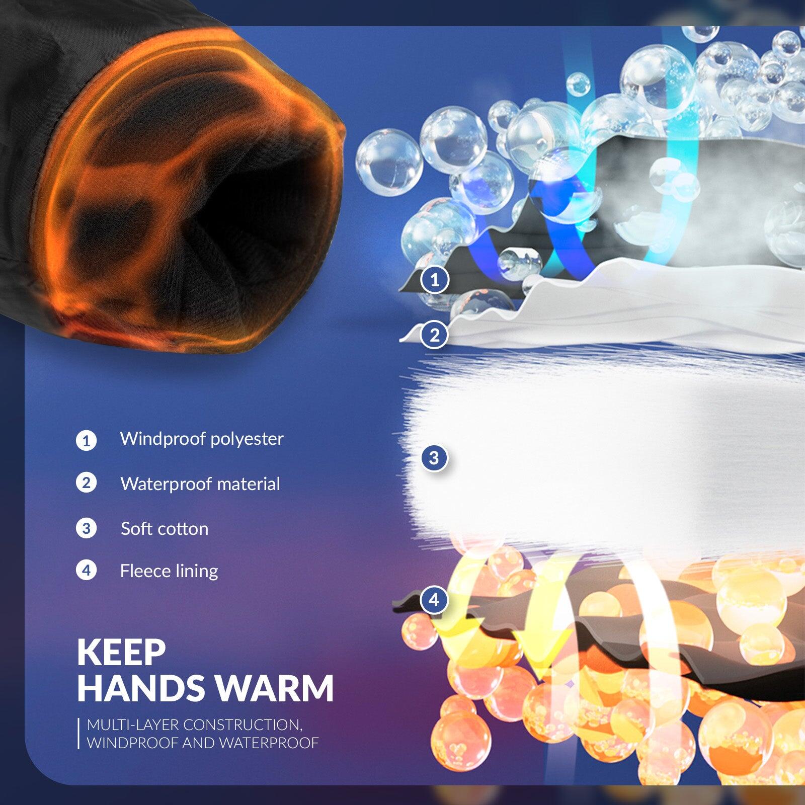 Gants de Ski Adulte QUNATURE Imperméables Écran Tactile Polaire Épais L Blanc 2/6