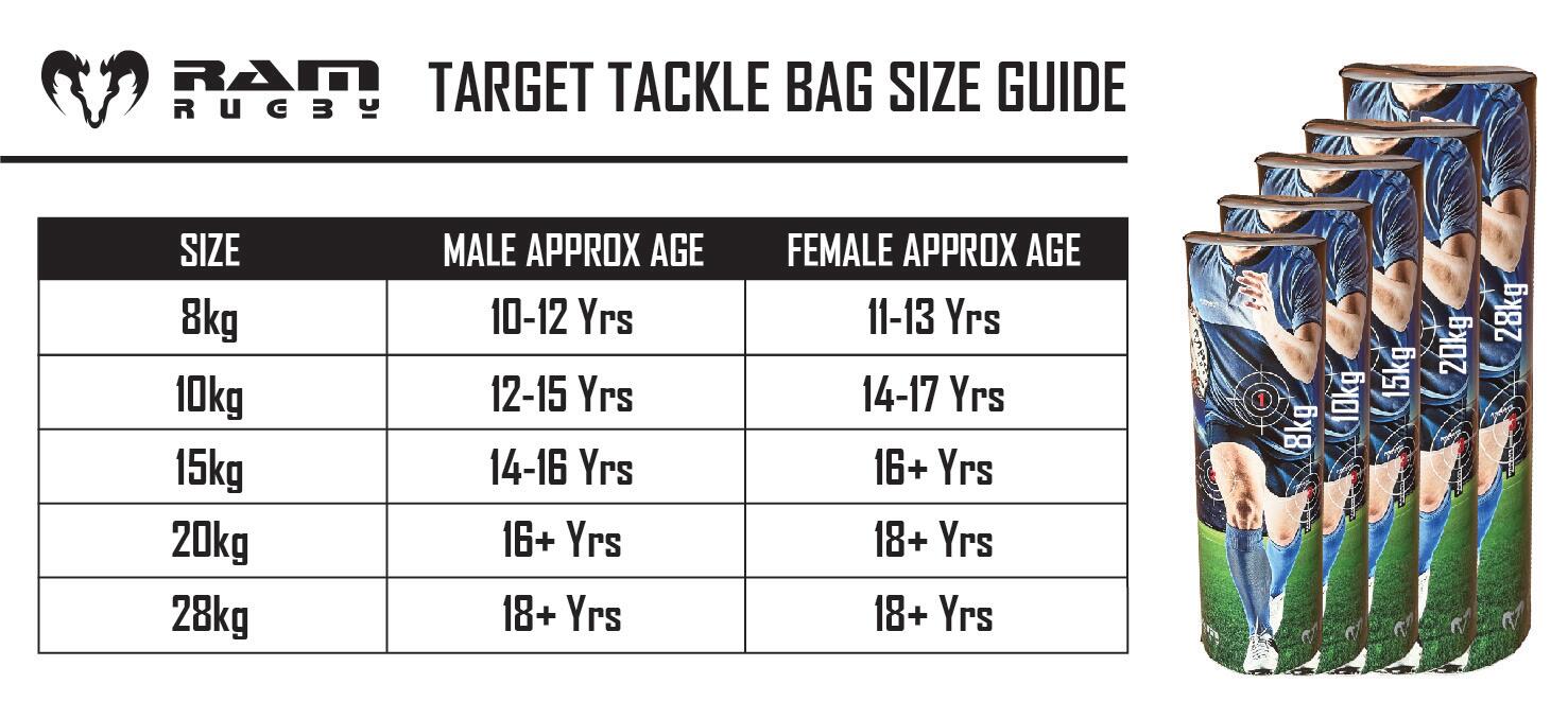 Ram Rugby Tackle Bag - 8kg - Target - UK Made for Durability 6/7