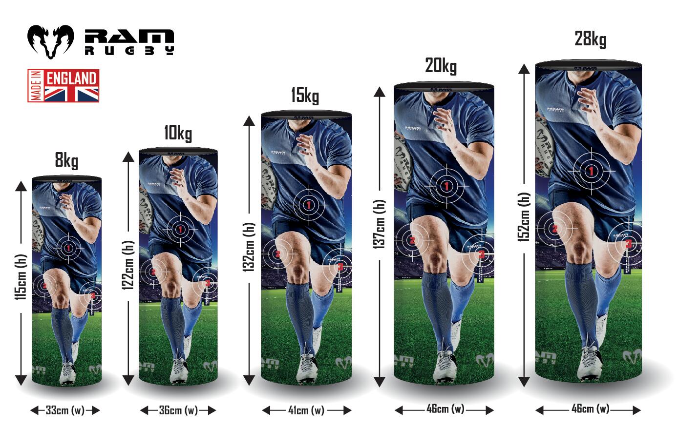 Ram Rugby - Target Tackle Bag - 28kg - UK Made for Durability 5/7