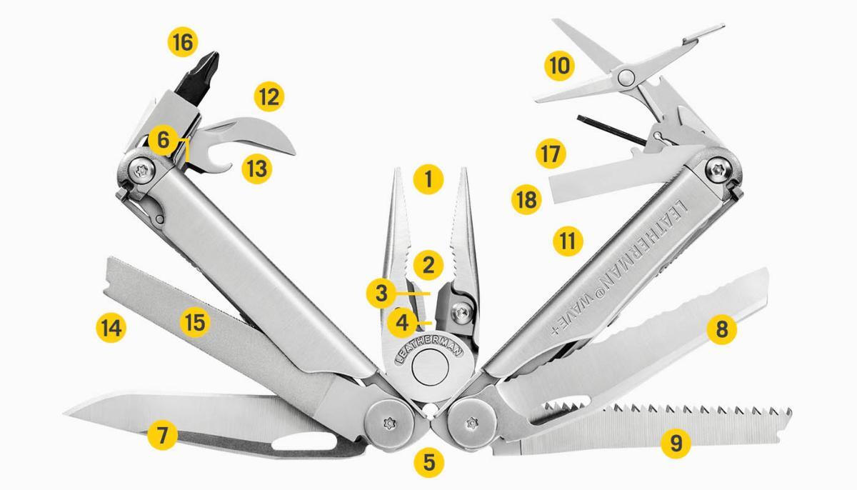 Pince Multifonctions Randonnée Camping Voile 18 Outils en 1 Wave+ LEATHERMAN 3/7