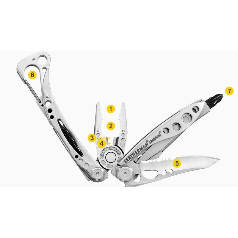 7 multi-tool tangen