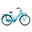 Nogan Cargo N3 Transportfiets - Meisjesfiets - 24 inch - Turquoise