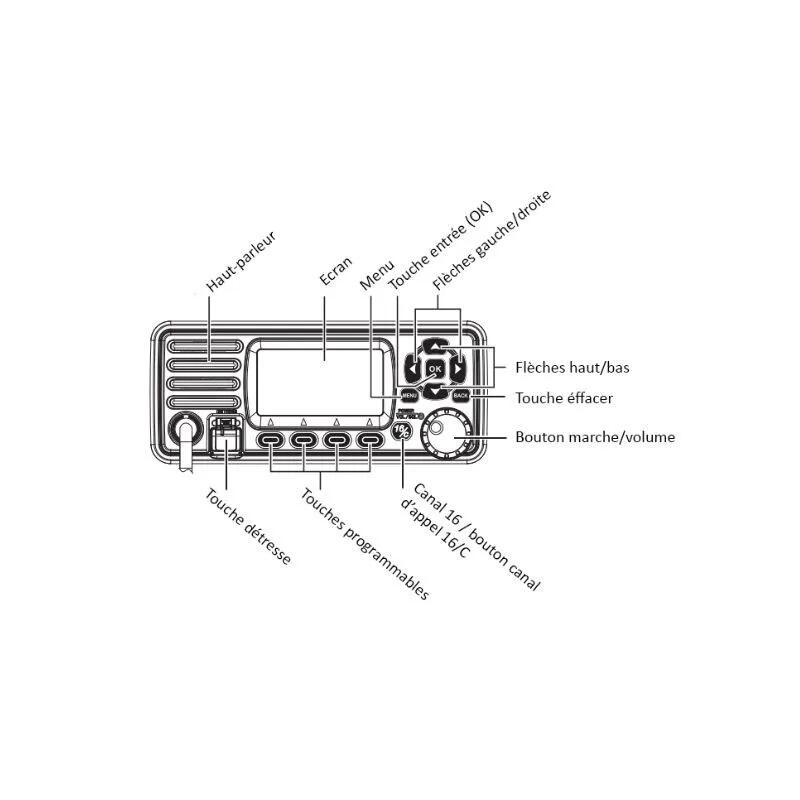 VHF FIXE WP250