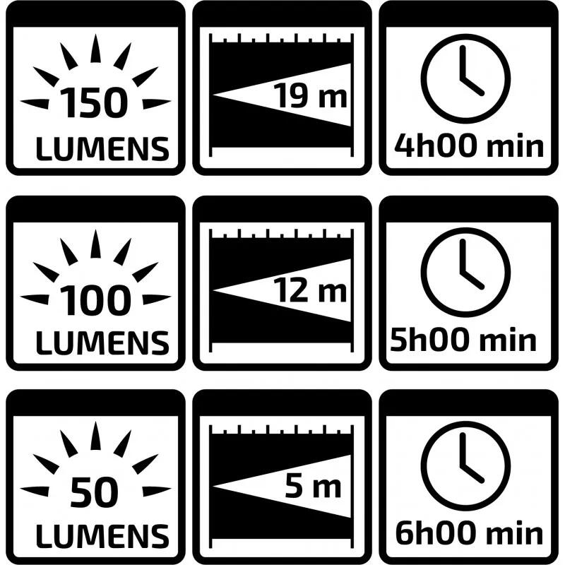 LAMPADA FRONTALE RICARICABILE DA 150 LUMEN 2/6