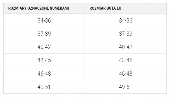Getry do piłki nożnej Nike Classic II Cush OTC 3/4