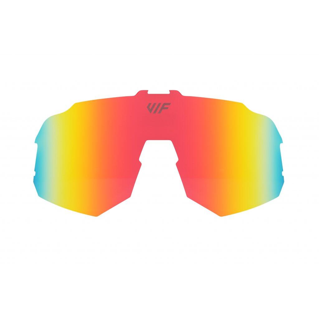 VIF picture