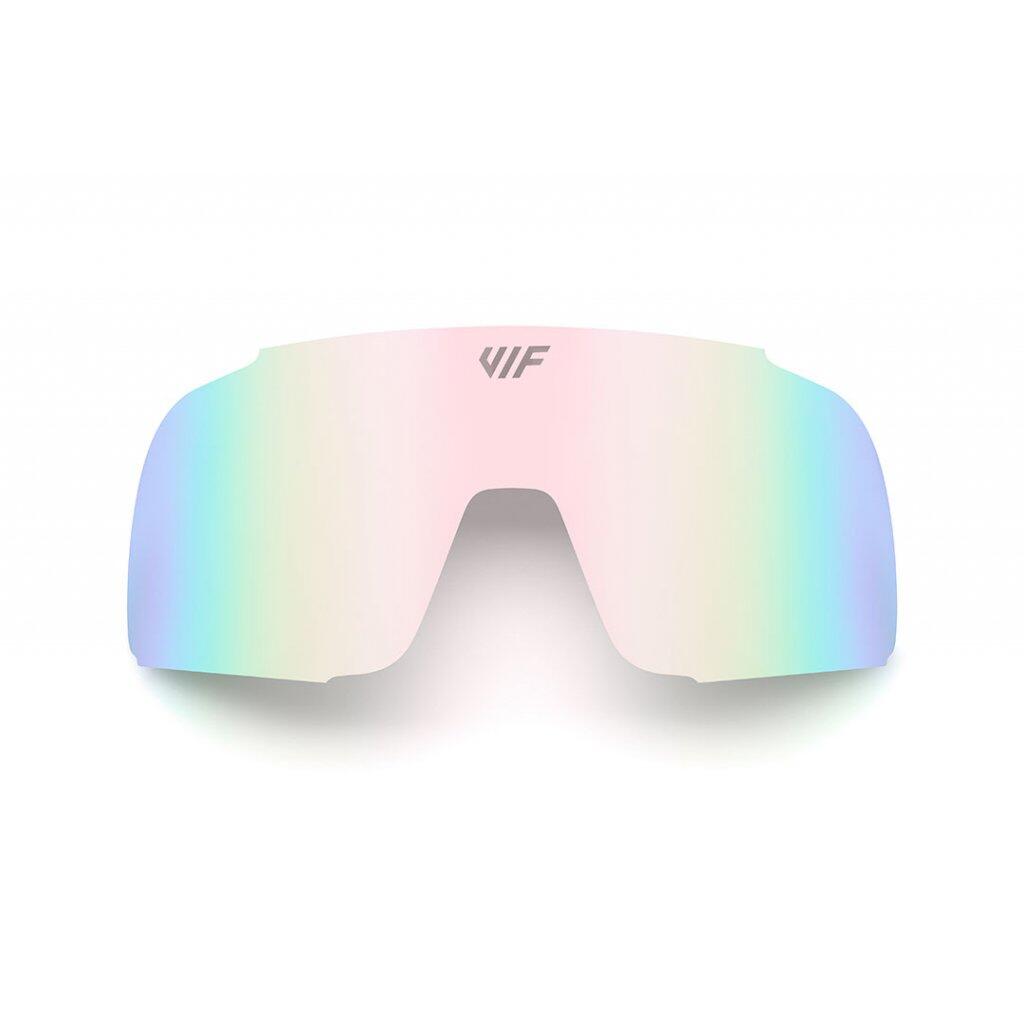 VIF picture