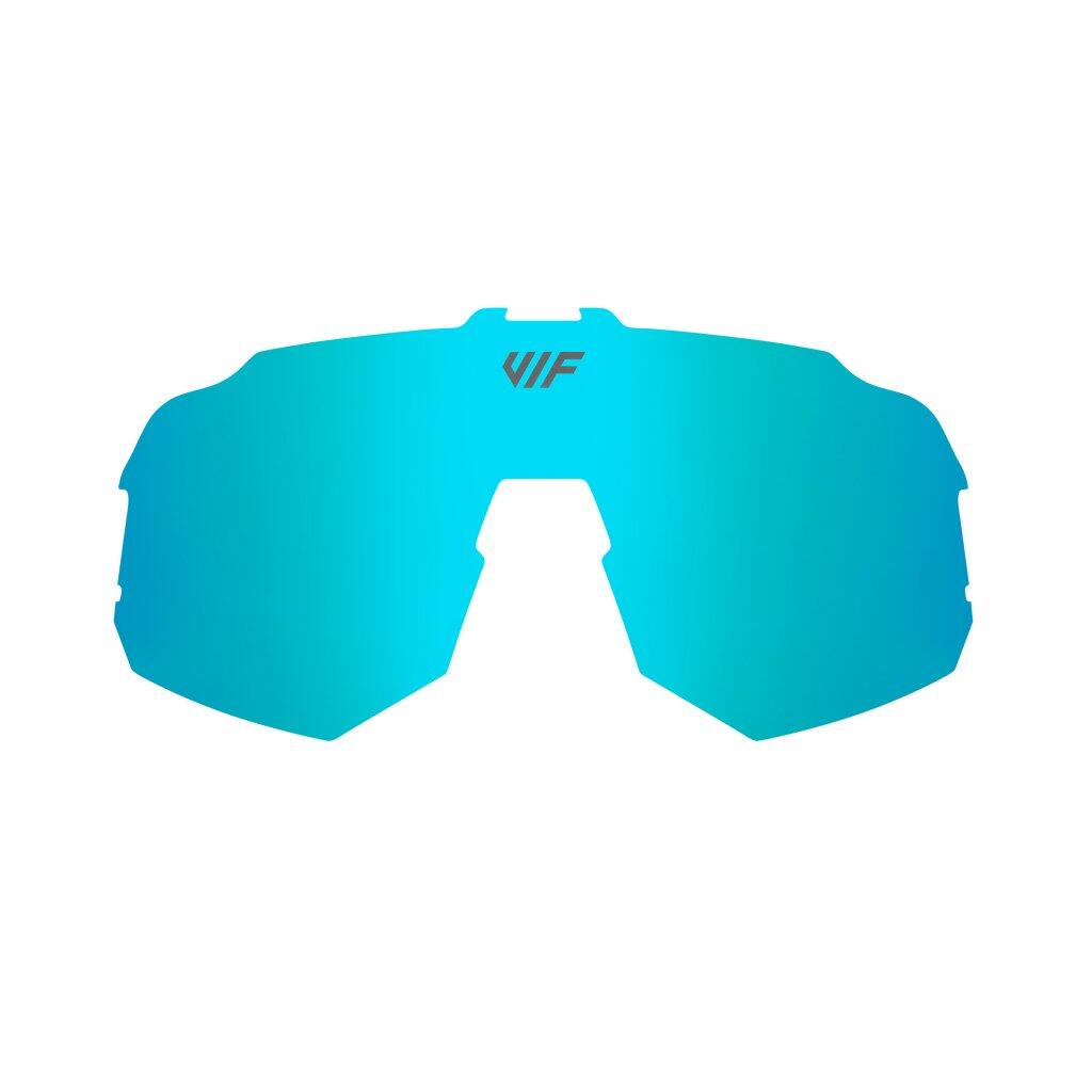 VIF picture