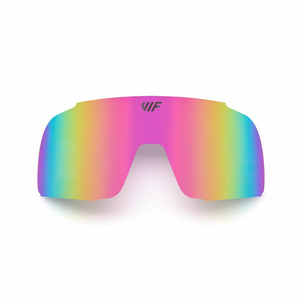 VIF picture