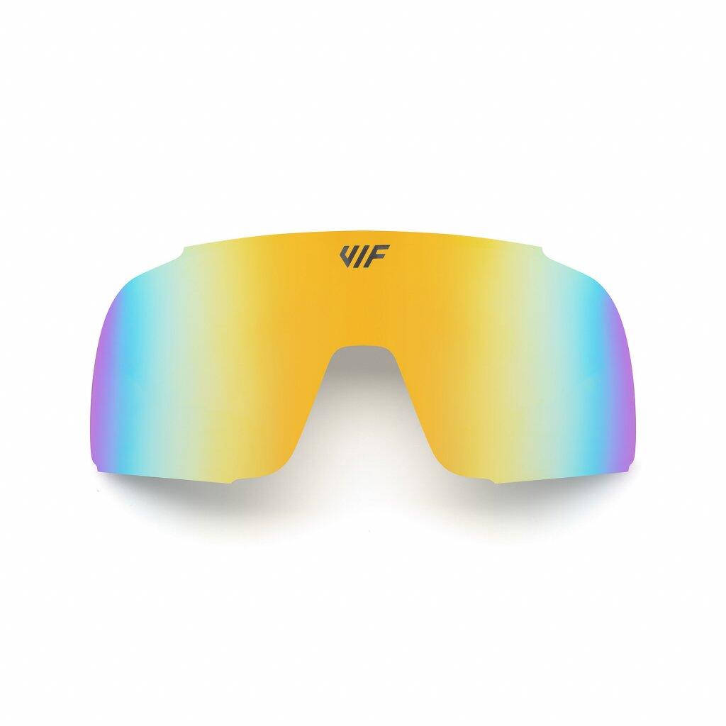 VIF picture