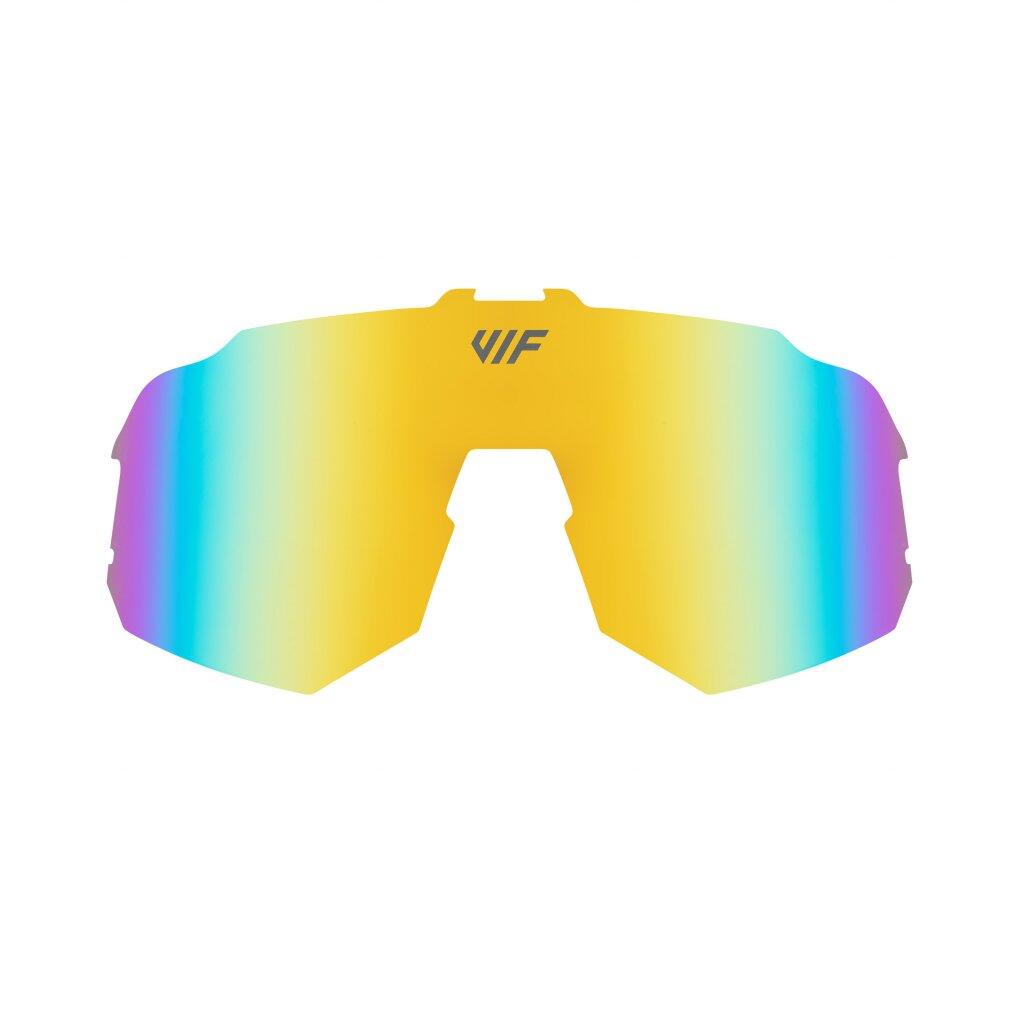 VIF picture