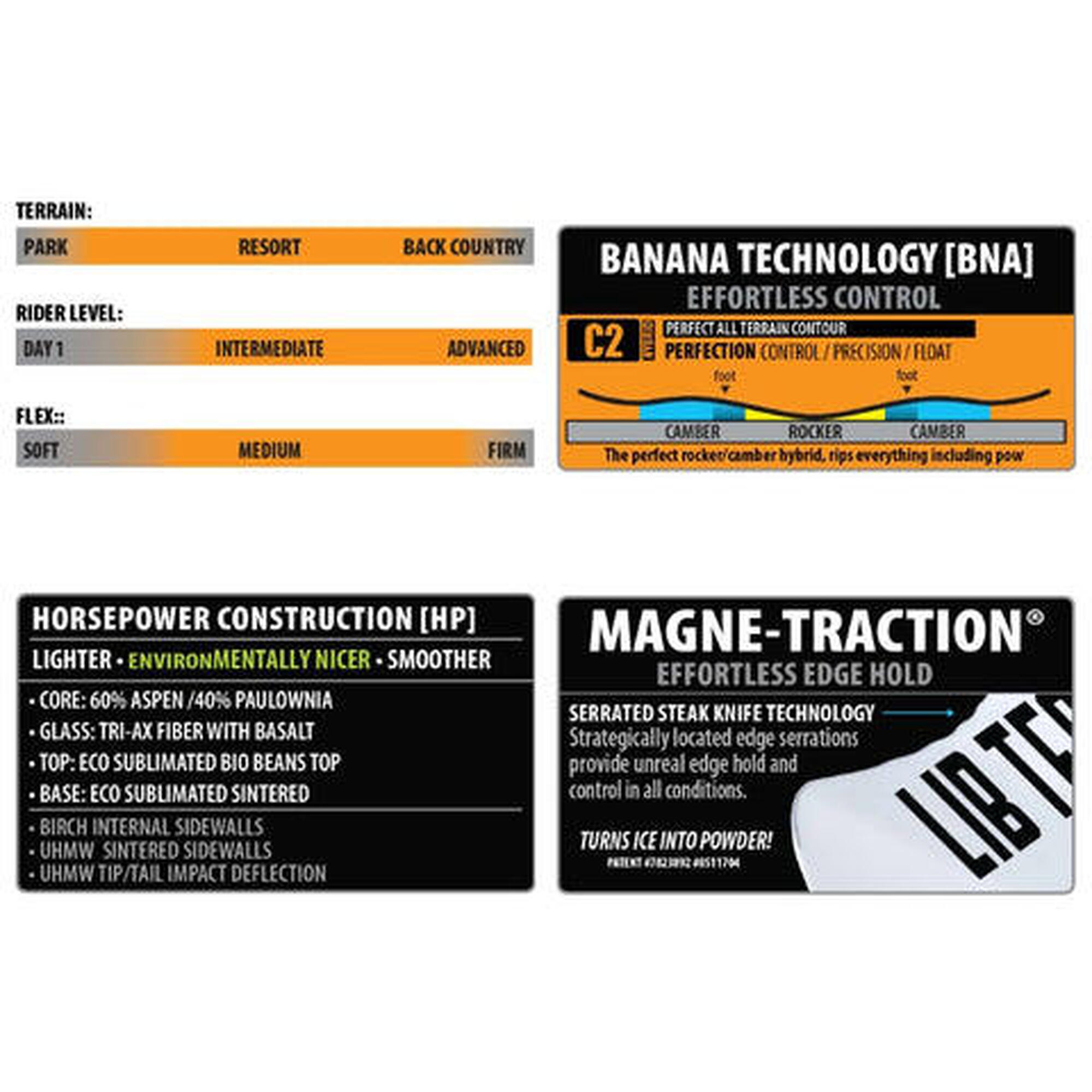 Tavola Snowboard Lib Tech T.Rice Pro