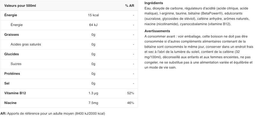 Pack C4 Bebida Energética (12x500ml) - Millions Bubblegum 2/3