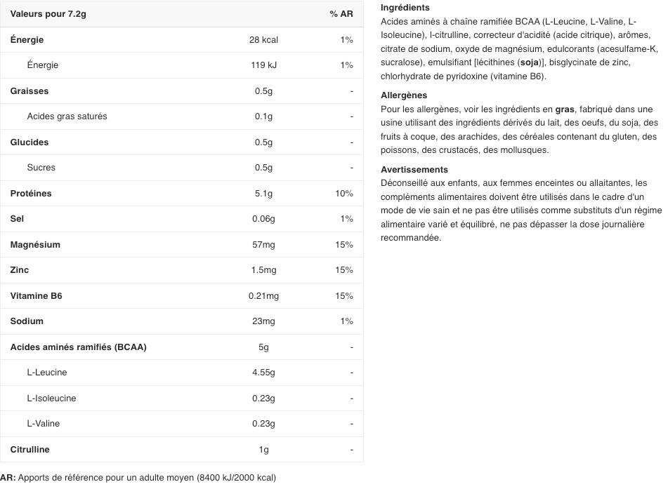 BCAA en poudre - BCAA 20:1:1 Xplode Powder - Poire 2/3