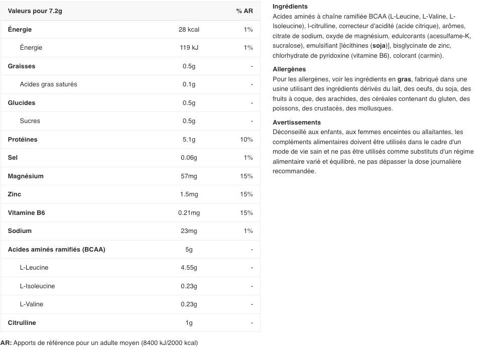 BCAA en poudre - BCAA 20:1:1 Xplode Powder - Pamplemousse 2/3