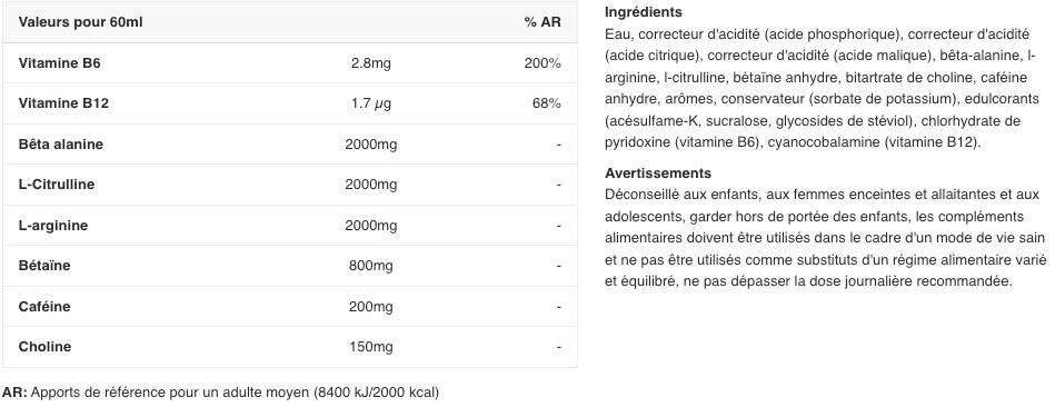Pre-entrenamiento - C4 Ultimate Shots (12x60ml) - Tutti Frutti 2/3