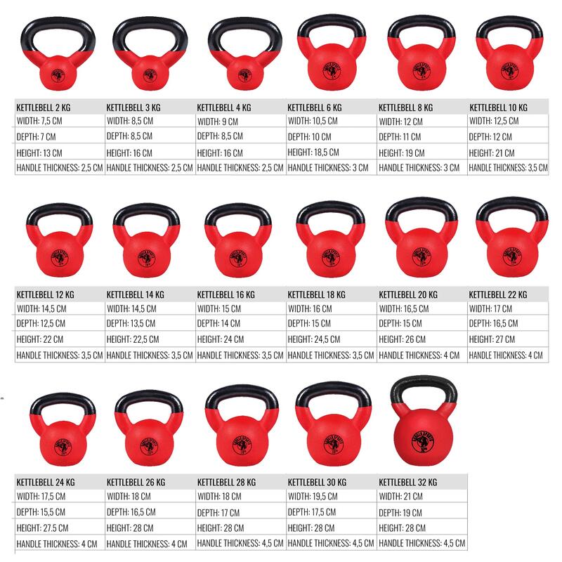 Zestaw Gorilla Sports kettlebelli żeliwo z gumową powłoką 275 kg - 17 sztuk