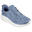 Damen BOBS SQUAD CHAOS IN COLOR Sneakers Blau