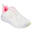 SKECHERS Femme VAPOR FOAM Sneakers Noir / Blanc / Rose vif / Lime