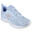 SKECHERS Dames SKECH-AIR DYNAMIGHT SPLENDID PATH Sneakers Helblau