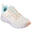 SKECHERS Femme VAPOR FOAM Sneakers Noir / Beige / Bleu clair / Multicolore