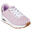 SKECHERS Enfants UNO GEN1 SHIMMER AWAY Sneakers Rose Rose vif