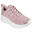 SKECHERS Dames BOBS B FLEX HI FLYING HI Sneakers Oudroze