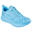 SKECHERS Dames BOBS SQUAD CHAOS COOL RYTHMS Sneakers Neonblauw