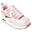 SKECHERS Bambini UNO GEN1 COLOR SURGE Sneakers Rosato chiaro / Multicolore